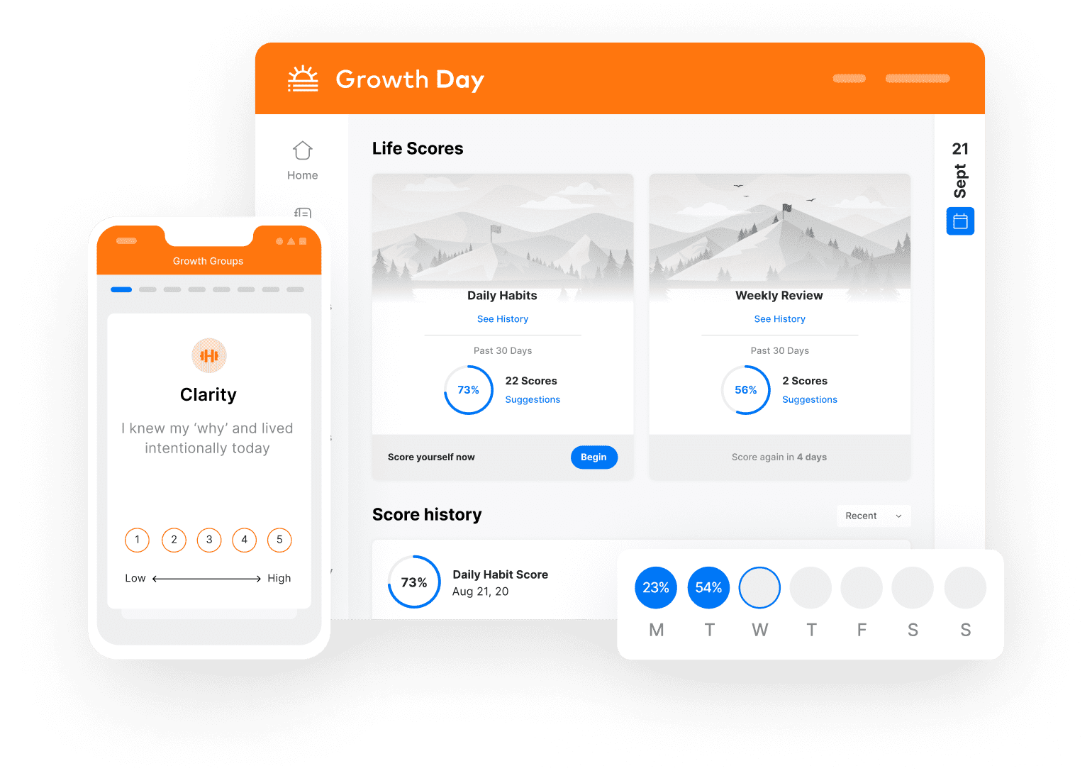 growthday